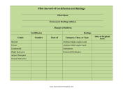 Pilot Record of Certificates and Ratings