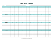 Yearly Multiple Project Timetable