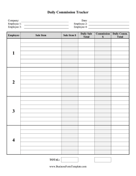 Daily Sales Commission Tracker Business Form Template
