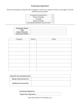 Employee Appraisal Business Form Template