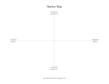 Market Map Business Form Template