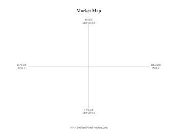 Market Map Services Business Form Template