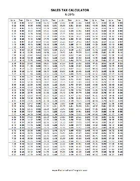 Missouri Sales Tax Chart