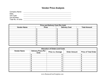 Vendor Price Analysis Business Form Template