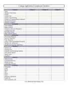 College Application Comparison Checklist