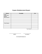 Expense Reimbursement Request Report