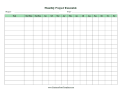Yearly Project Timetable