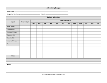 Advertising Budget Business Form Template