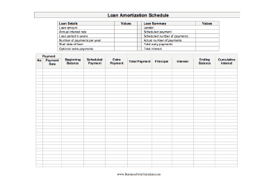 Amortization Schedule Business Form Template