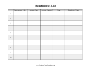 Beneficiaries List Business Form Template
