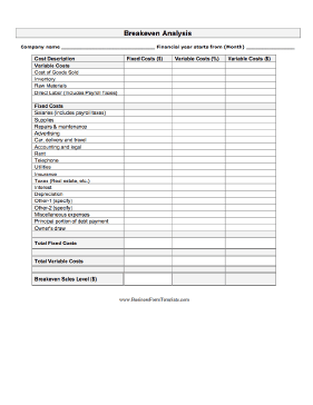 Break Even Analysis Business Form Template