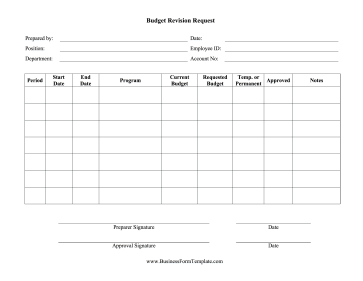Budget Revision Request Business Form Template