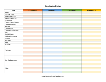 Candidates Comparison Chart Business Form Template