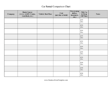 Car Rental Comparison Chart Business Form Template