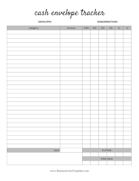 Cash Envelope Tracker Business Form Template