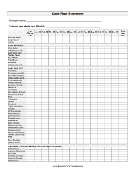 Cash Flow Statement Business Form Template