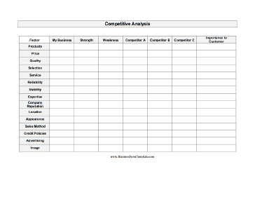 Competitive Analysis Business Form Template