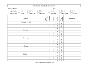 Customer Satisfaction Survey Business Form Template