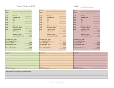 Daily Cash Sheet (3 shifts) Business Form Template