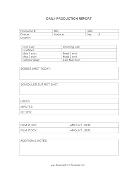 Daily Production Report Business Form Template