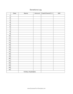 Donations Log Business Form Template