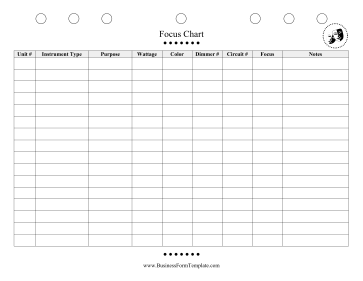 Focus Chart Business Form Template