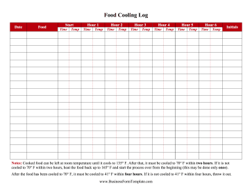 Food Cooling Log Business Form Template
