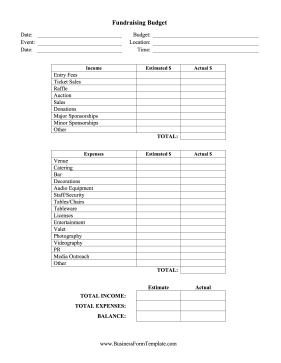 Fundraising Budget Business Form Template