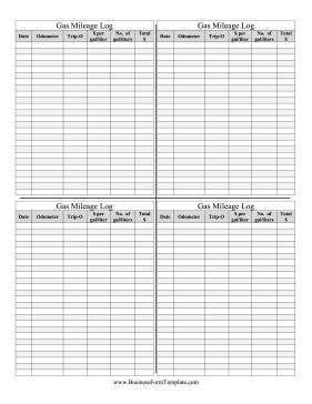 Gas Mileage Log Business Form Template