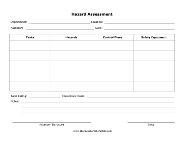 Hazard Assessment Business Form Template