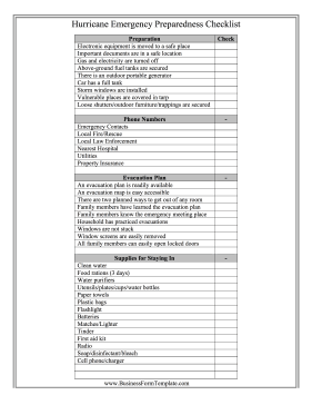 Hurricane Emergency Checklist Business Form Template