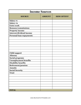 Income Sources Business Form Template