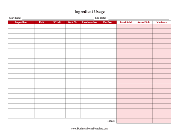 Ingredient Usage Report Business Form Template