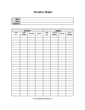 Inventory Report Business Form Template