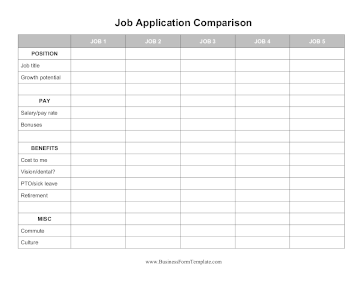 Job Application Comparison Chart Business Form Template