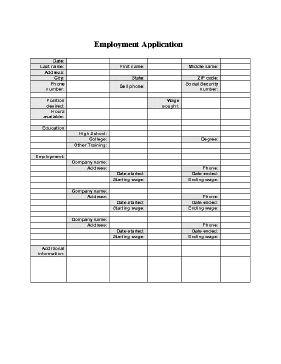 Job Application Form Business Form Template