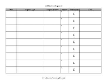 Job Interview Expense Log Business Form Template