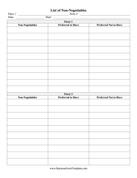 List of Non-Negotiables Business Form Template