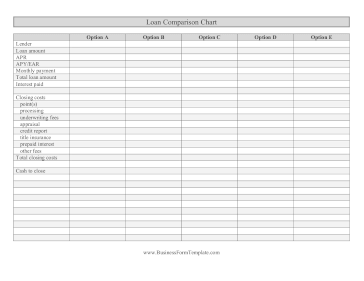 Loan Comparison Chart Business Form Template