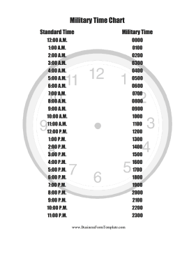 Military Time Chart Business Form Template