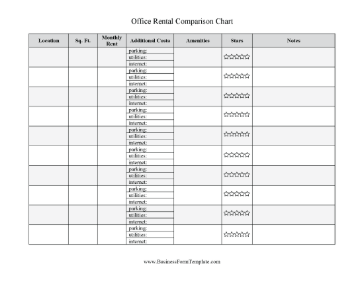 Office Rental Comparison Chart Business Form Template