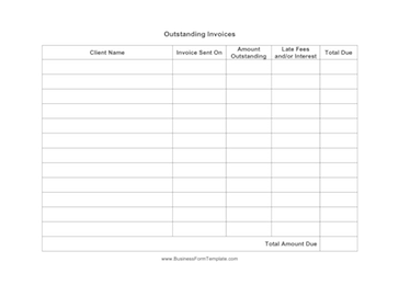 Outstanding Invoices Business Form Template