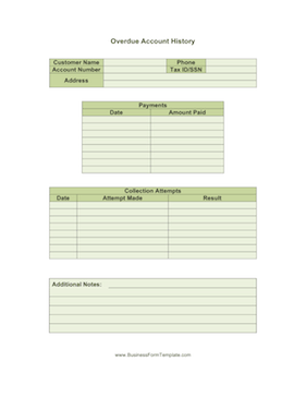 Overdue Account History Business Form Template