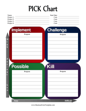 PICK Chart Business Form Template