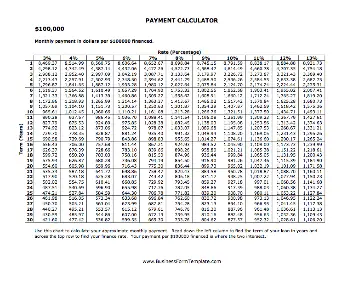 Payment Calculator per $100000 Business Form Template