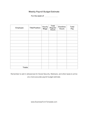 Payroll Budget Estimate Business Form Template