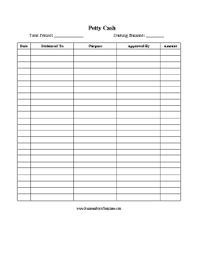 Petty Cash Business Form Template