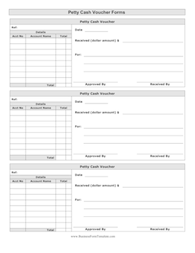 Petty Cash Voucher Business Form Template