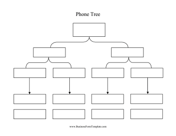 Phone Tree Business Form Template