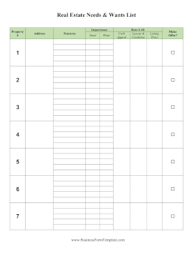 Real Estate Needs Wants Checklist Business Form Template